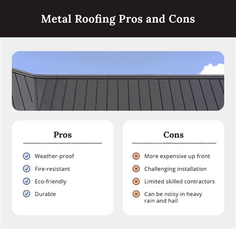 house roof metal tile|metal shingles pros and cons.